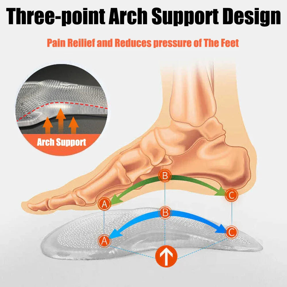 Silicone-Gel-Orthopedic-Insoles-for-Shoes-Women-Flat-Feet-Arch-Support-Foot-Insoles-for-Plantar-Faciitis_7094273f-d48a-4a54-9b5d-652c83aca475.webp